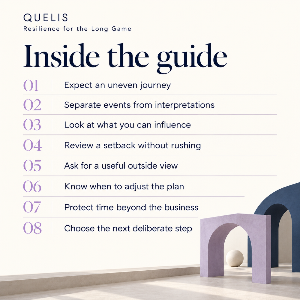 Resilience for the Long Game — chapter list.