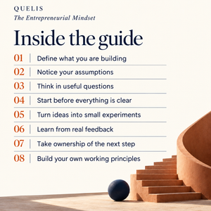 Show the chapter list of The Entrepreneurial Mindset.