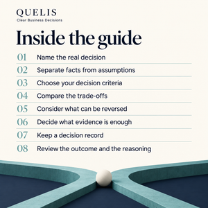 Show the chapter list of Clear Business Decisions.