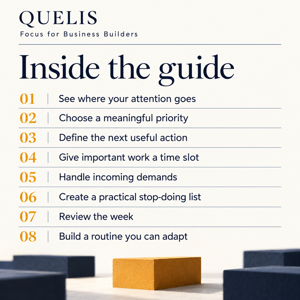 Focus for Business Builders &mdash; chapter list.