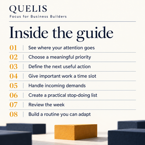 Show the chapter list of Focus for Business Builders.
